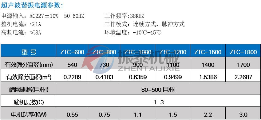 色料好色先生免费下载APP黄技术参数