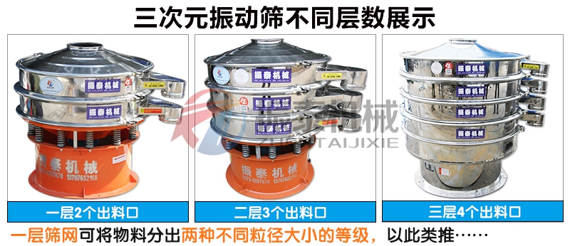 西药粉振动筛不同层数展示