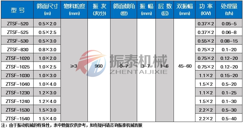 漂白土粉好色先生污免费下载技术参数