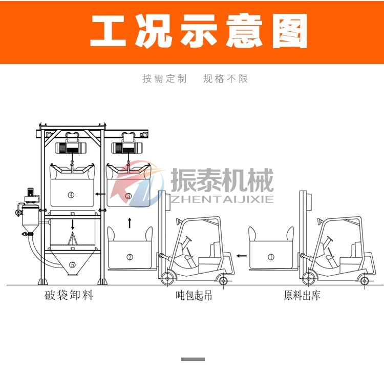 粉煤灰吨包投料站