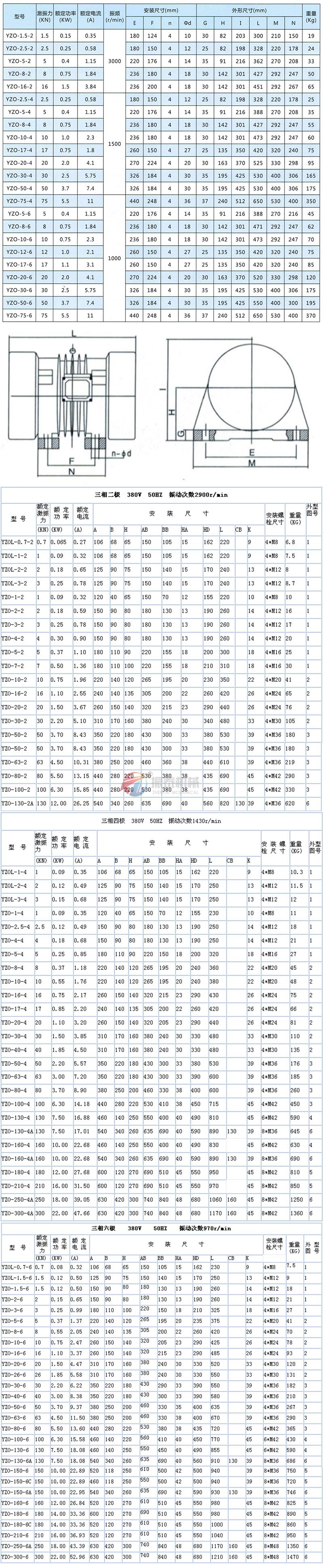 YZO振动电机