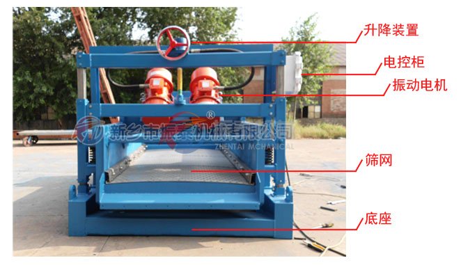 钻井液振动筛结构