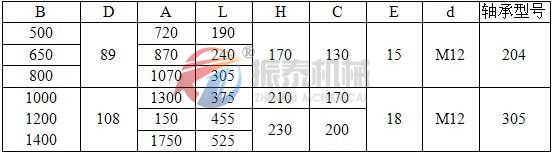 带式输送机外形尺寸