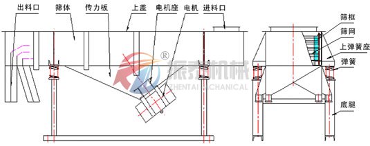 好色先生污免费下载选机结构图