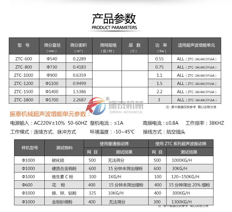 人造石墨粉好色先生免费下载APP黄